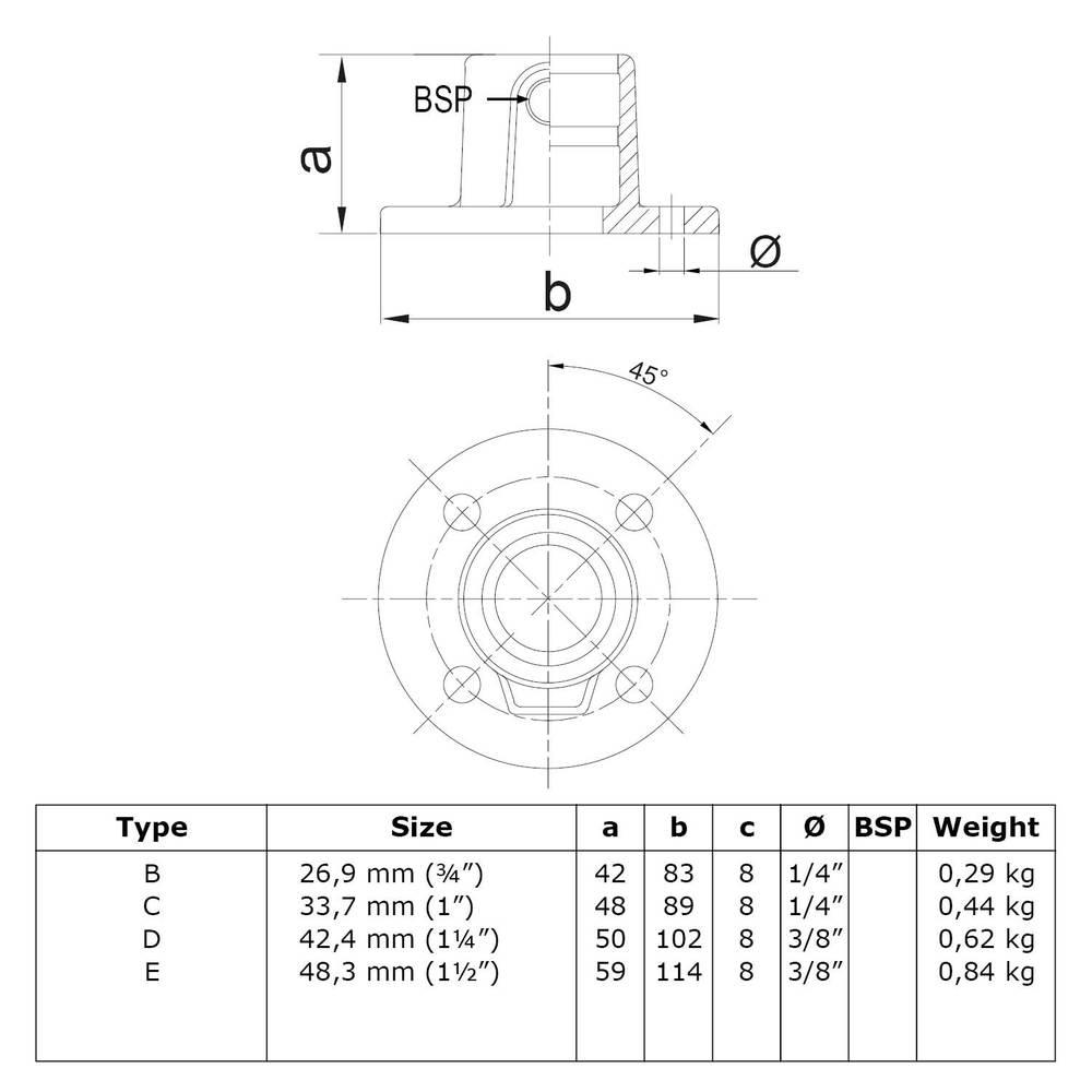 Doos Ronde voetplaat - zwart-E / 48,3 mm (25 stuks)